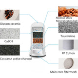 Water Faucet Ceramic Filter